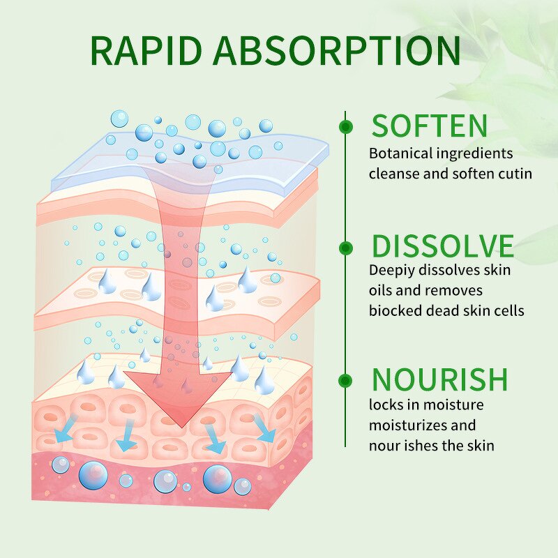 Foot Exfoliating Spray Manufacturer - MEJISOO Deep Cleaning