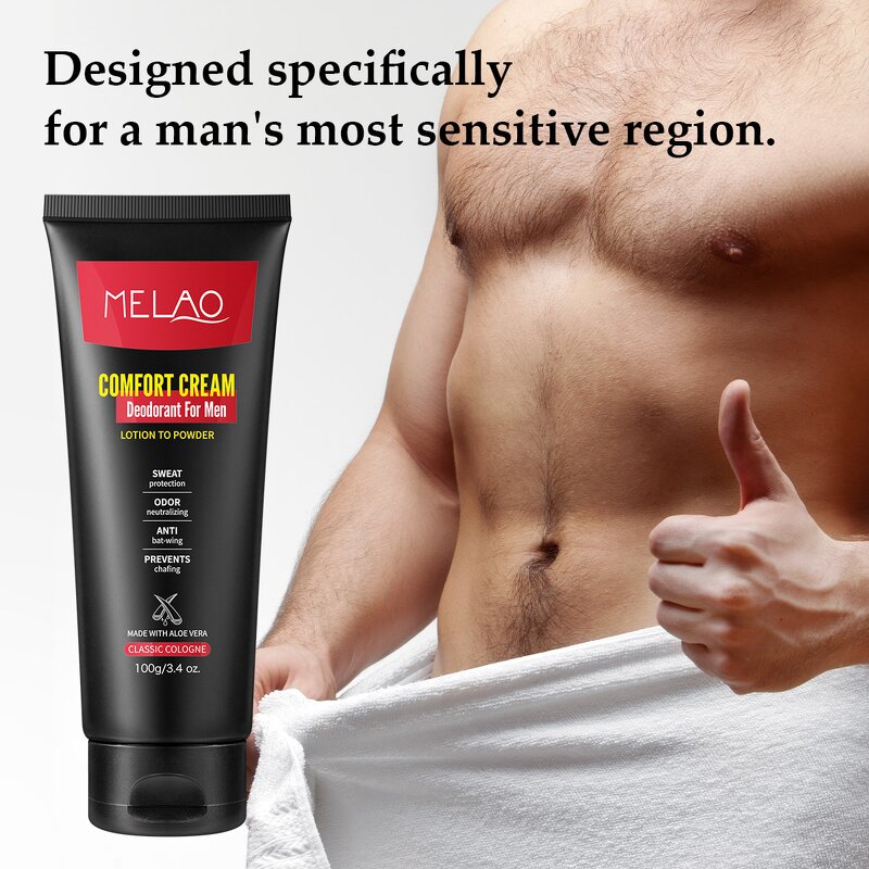 Men's Friction Cream Manufacturer - In-stock Genital Care