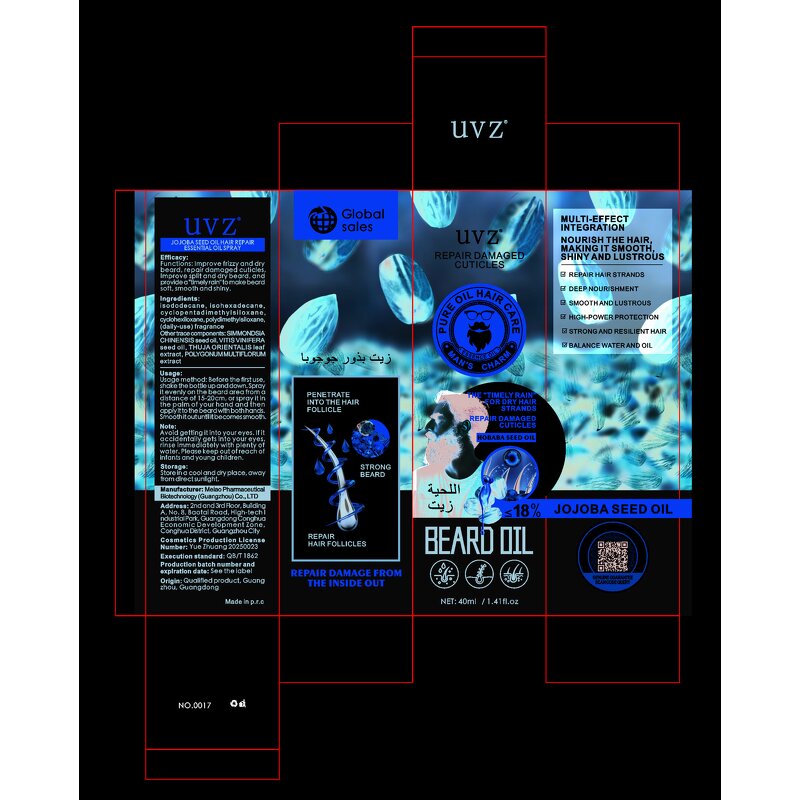 Beard Care Kit Manufacturer - Private Label Professional