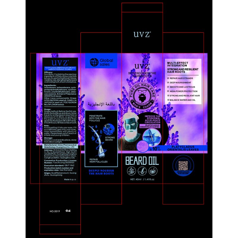 Beard Oil Manufacturer - Private Label Custom Scent