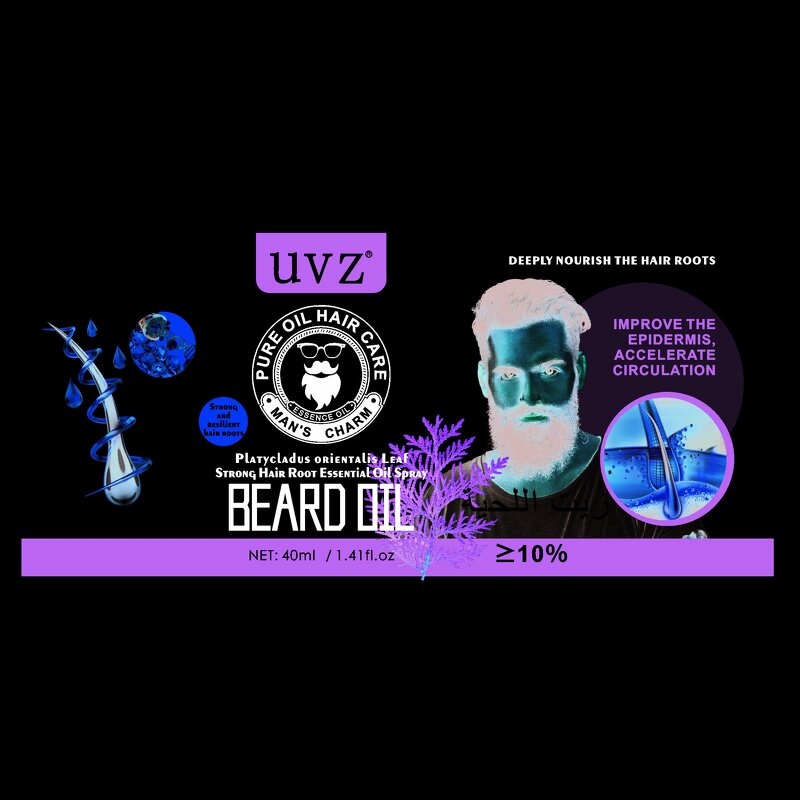 Beard Oil Manufacturer - Private Label Custom Scent