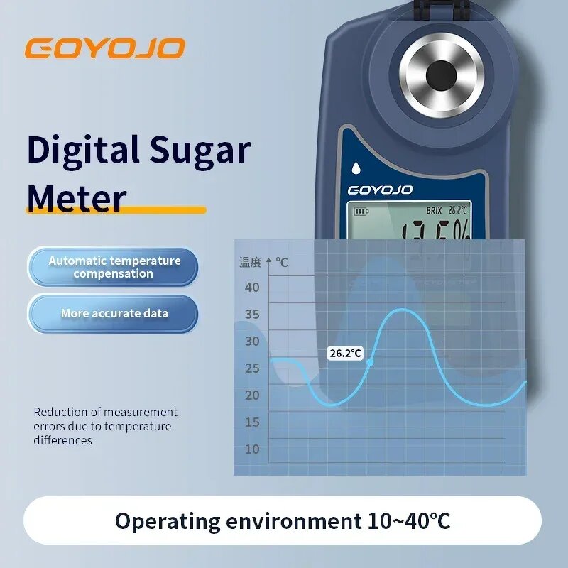 Digital Refractometer Factory - Brix Meter for Fruit Juice