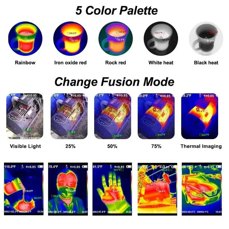 Handheld Infrared Thermal Imager Manufacturer - For PCB Repair