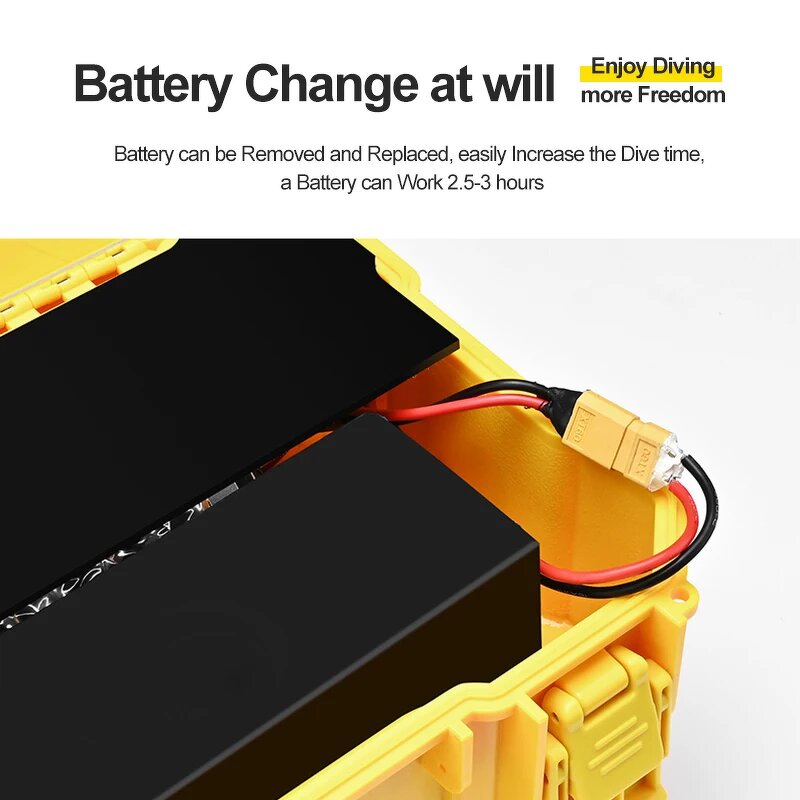 Portable Electric Scuba Ventilator Factory - Artificial Gill Equipment