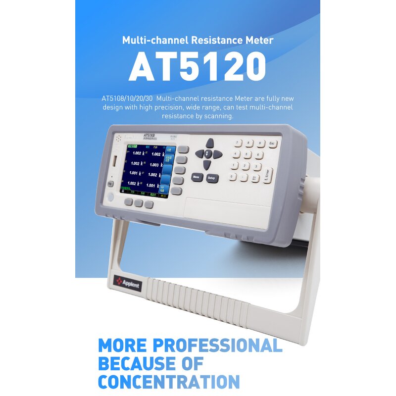 Multi-Channel Resistance Meter Supplier - DC Testing Instrument
