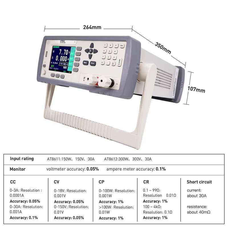 DC Electronic Load Manufacturer - Programmable 300W