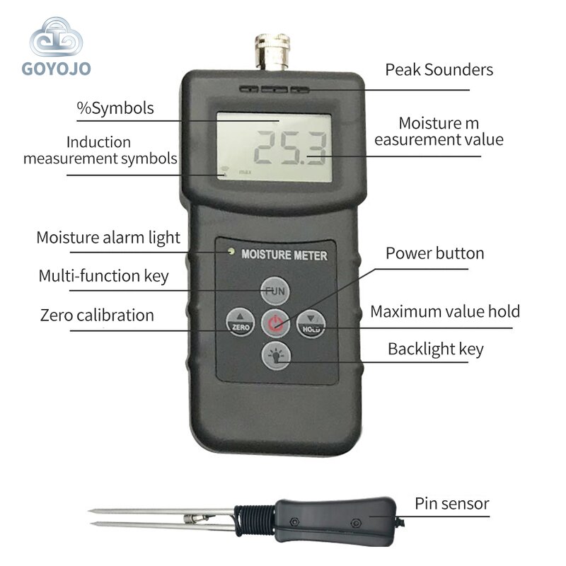Forage Moisture Tester Manufacturer - Moisture Detection Equipment