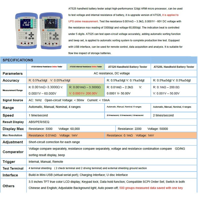 UPS Battery Tester Manufacturer - Online Voltage Measurement