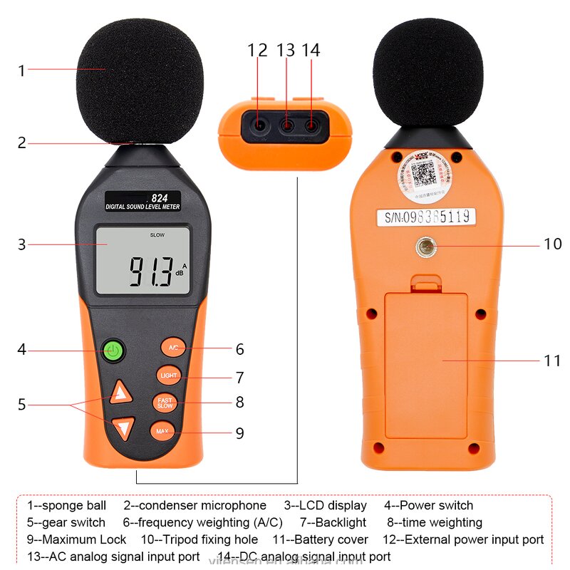 Professional Decibel Meter Factory - Class 1 Sound Noise Level