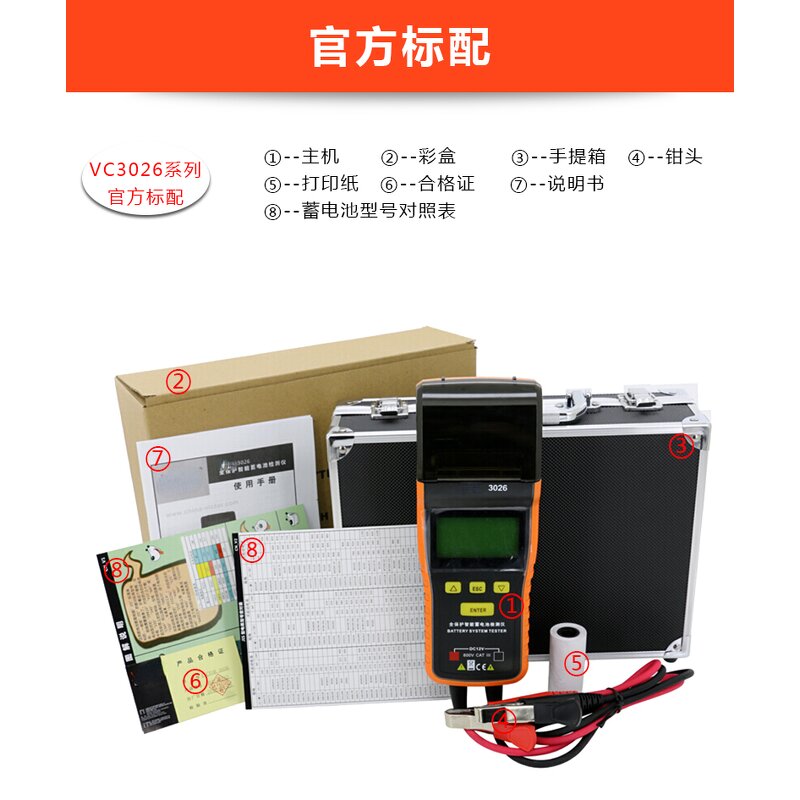 Thermoplastic MFI Test Apparatus Factory - ASTM D1238 Compliant