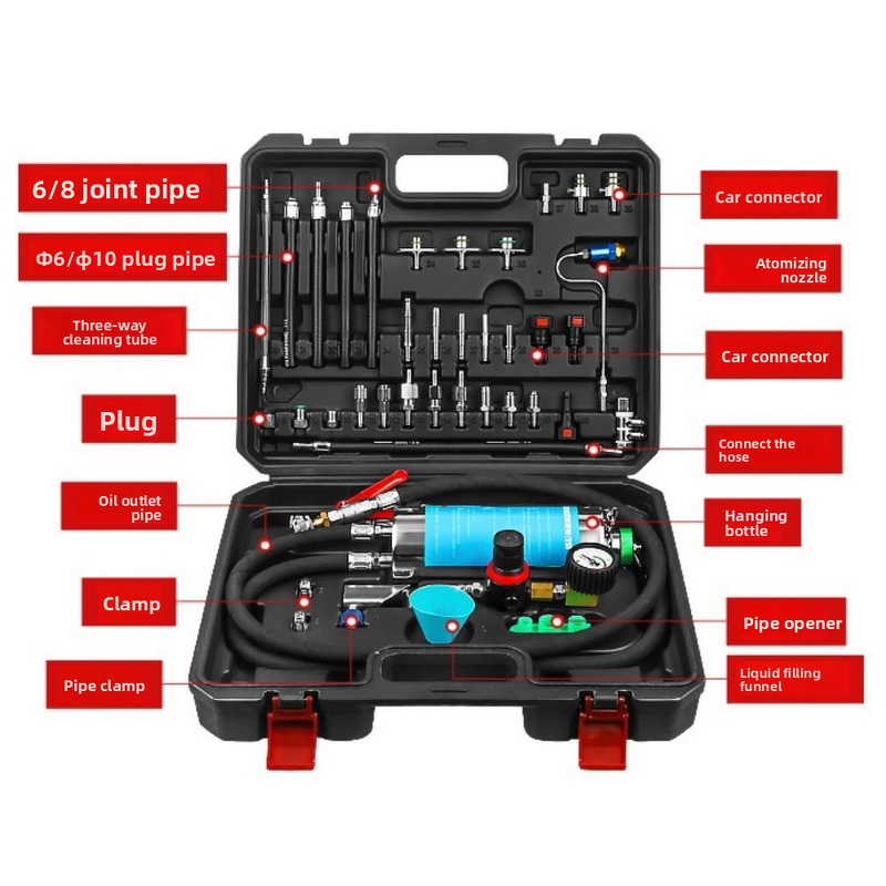 HVAC Tool Factory - Dual Size Valve Remover