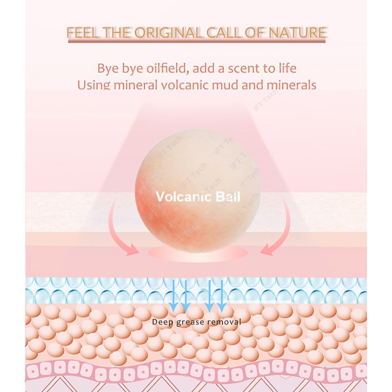 Face Roller Factory - Bulk Popular 2023 Washable Volcanic Absorbing Oil Removal Roller