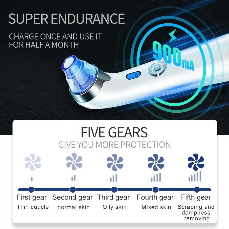 Skin Cleansing Device Manufacturer - OEM Home Use Face Lifting Blackhead Remover Rechargeable