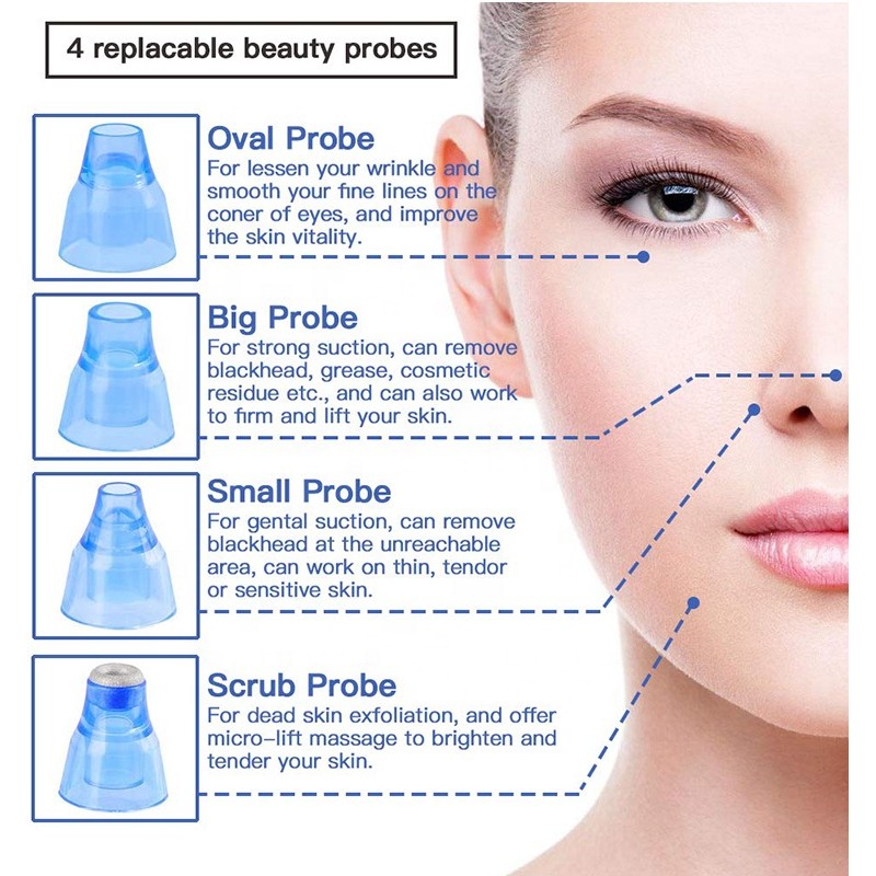 Skin Cleansing Device Manufacturer - OEM Home Use Face Lifting Blackhead Remover Rechargeable