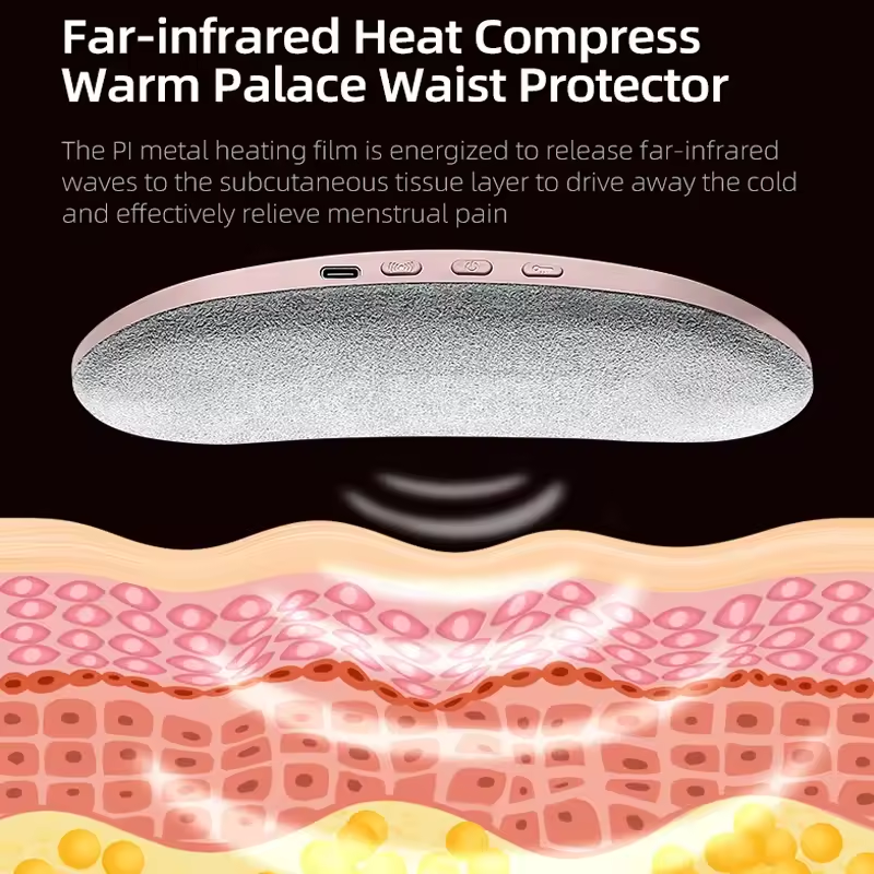 Heating Pad Supplier - Bulk Best Selling Portable Women Warm Palace Belt Cramps Relief