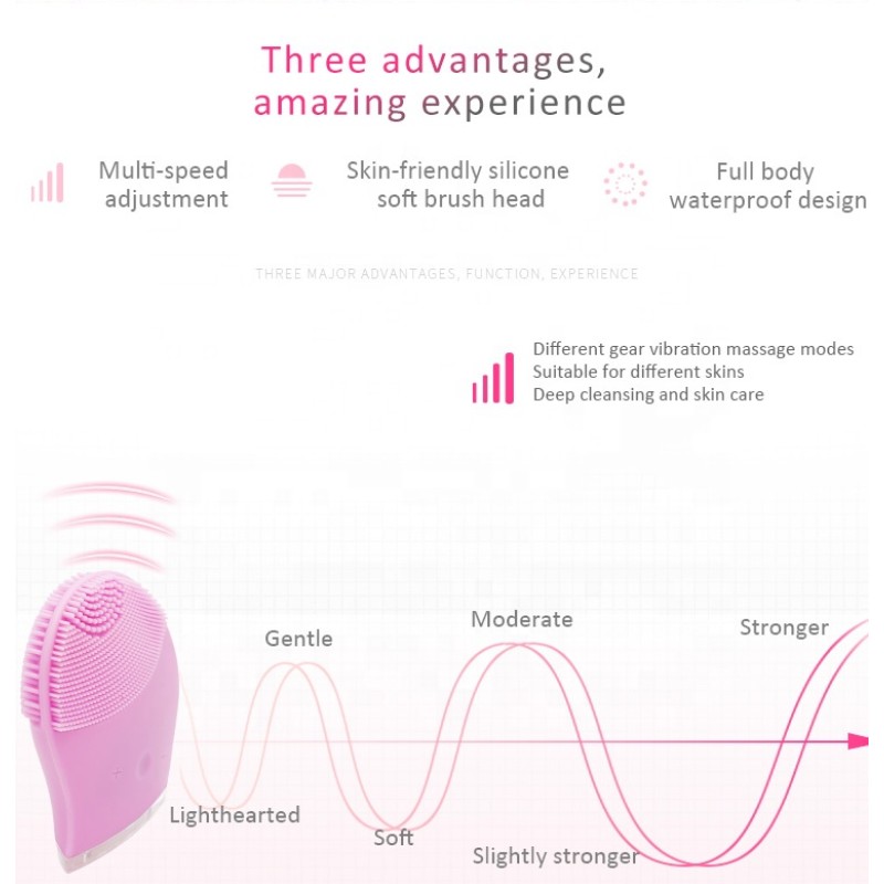 Facial Cleansing Brush Manufacturer - OEM Rechargeable Deep Cleaning High Frequency Silicone