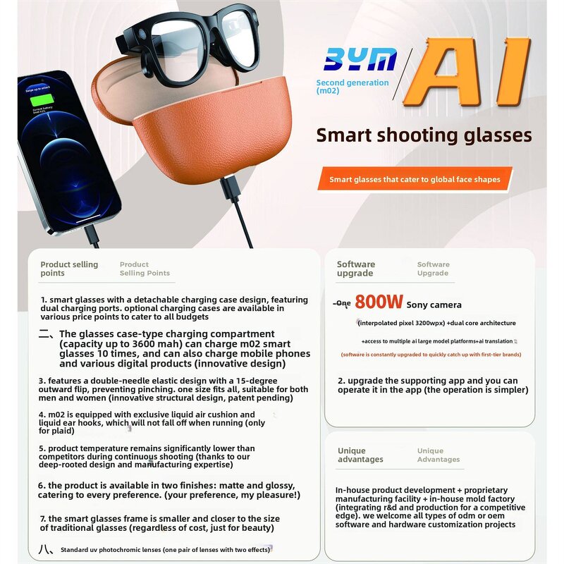 AI Translate Smart Glasses Factory - Wholesale Charging Case Custom