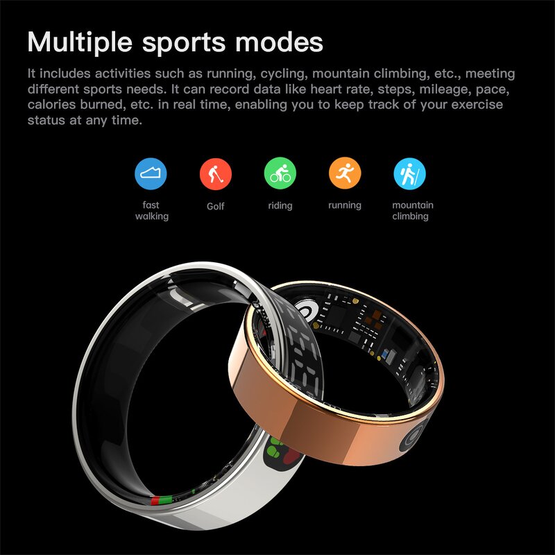 IP68 Waterproof Smart Ring Manufacturer - Bulk LED Display Custom