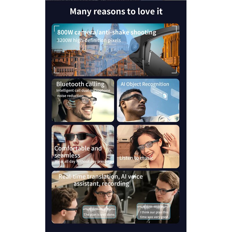 L802 AI Camera Smart Glasses Factory - Wholesale Business Style