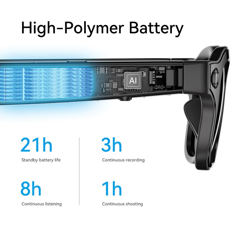 AI Smart Glasses Factory - Translation Camera IP67
