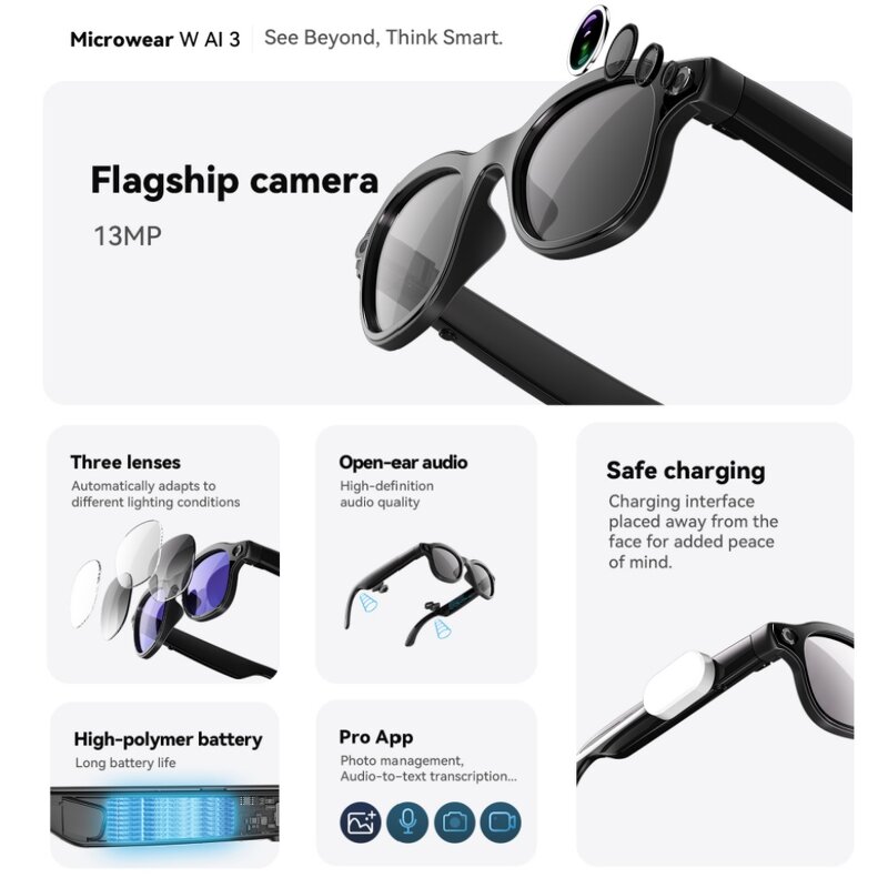 AI Smart Glasses Factory - 8MP Camera BT Calling