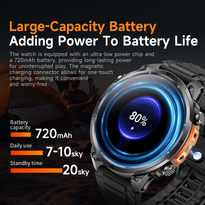 Smart Watch for Women Factory - GPS 1ATM Waterproof