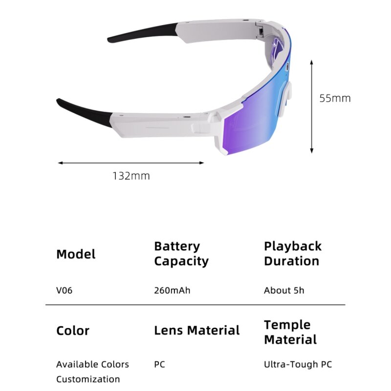 Smart Glasses Factory - 3 Lens WiFi ChatGPT
