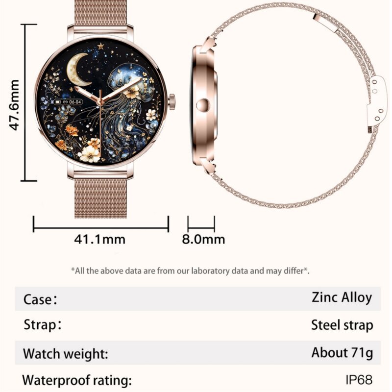 Women's Smartwatch Factory - Ultra-thin AMOLED Screen