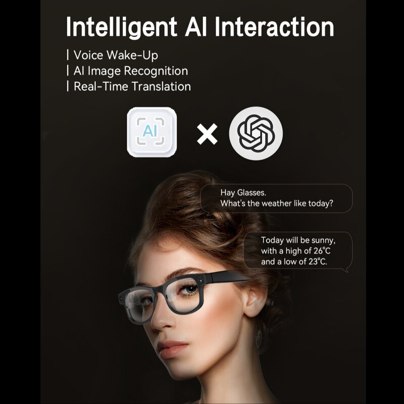 Smart Glasses Factory - Voice Assistant Blue Light