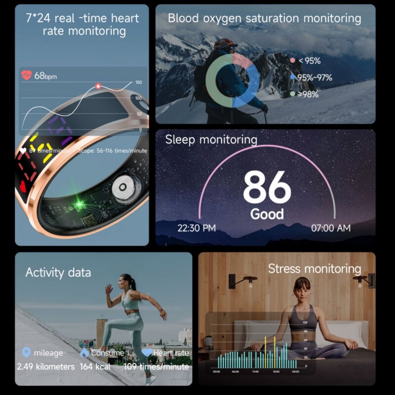 Smart Ring Factory - Gesture Control 5ATM Waterproof