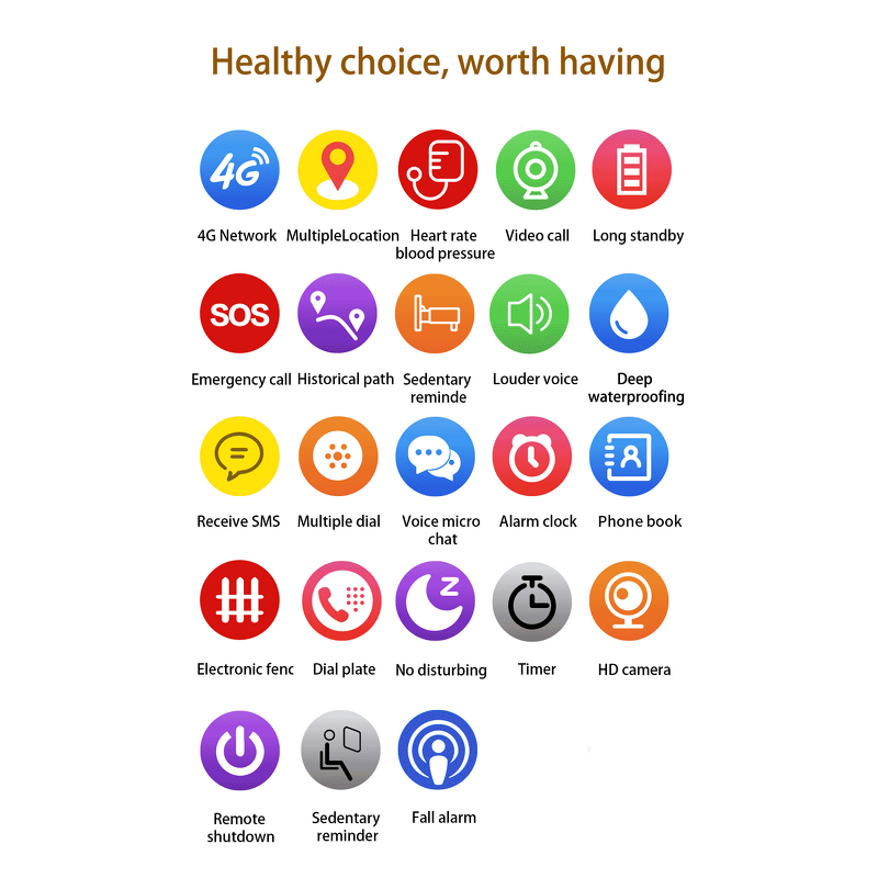 4G Smart Watch Factory - 6+64GB Android System