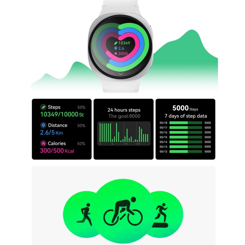 Smartwatch for Women Factory - Mini BT Call IP68