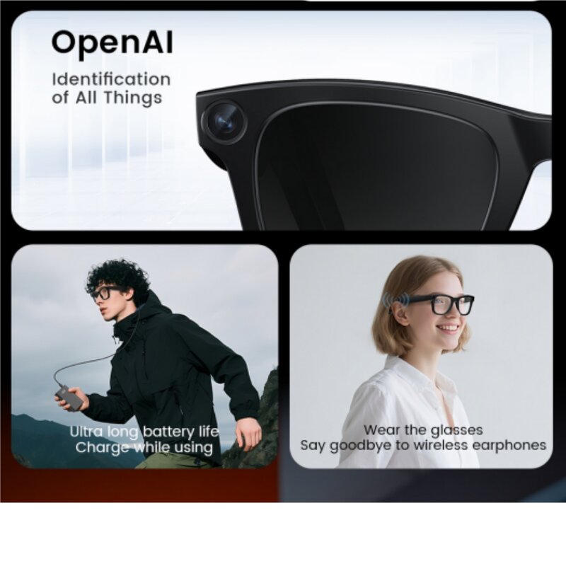 Smart Glasses Factory - Shooting Camera BT Audio