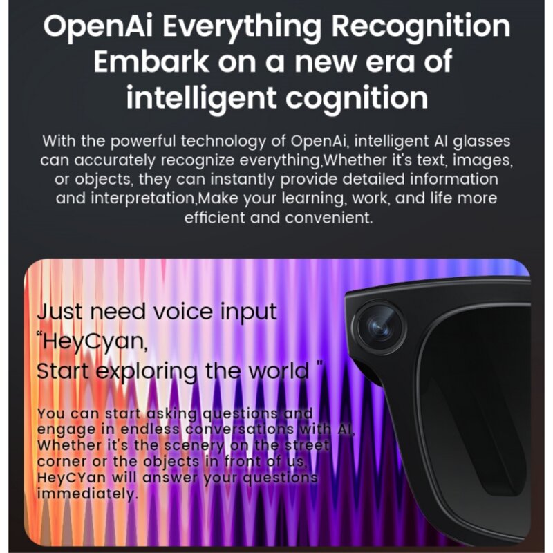 Smart Glasses Factory - Shooting Camera BT Audio