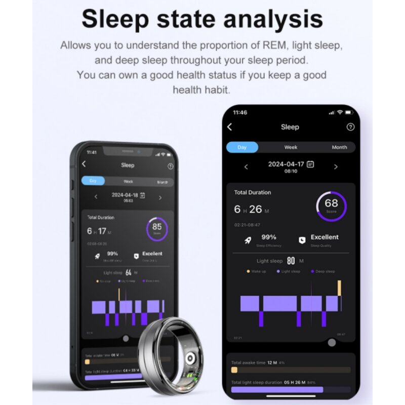 Smart Ring Factory - Fitness Heart Rate Monitor