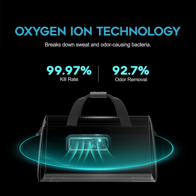 Waterproof Shoulder Bag Manufacturer - ODM Durable Sling Bag