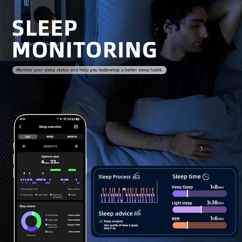 Smart Ring Fitness Tracker Factory - OEM App Control Packaging