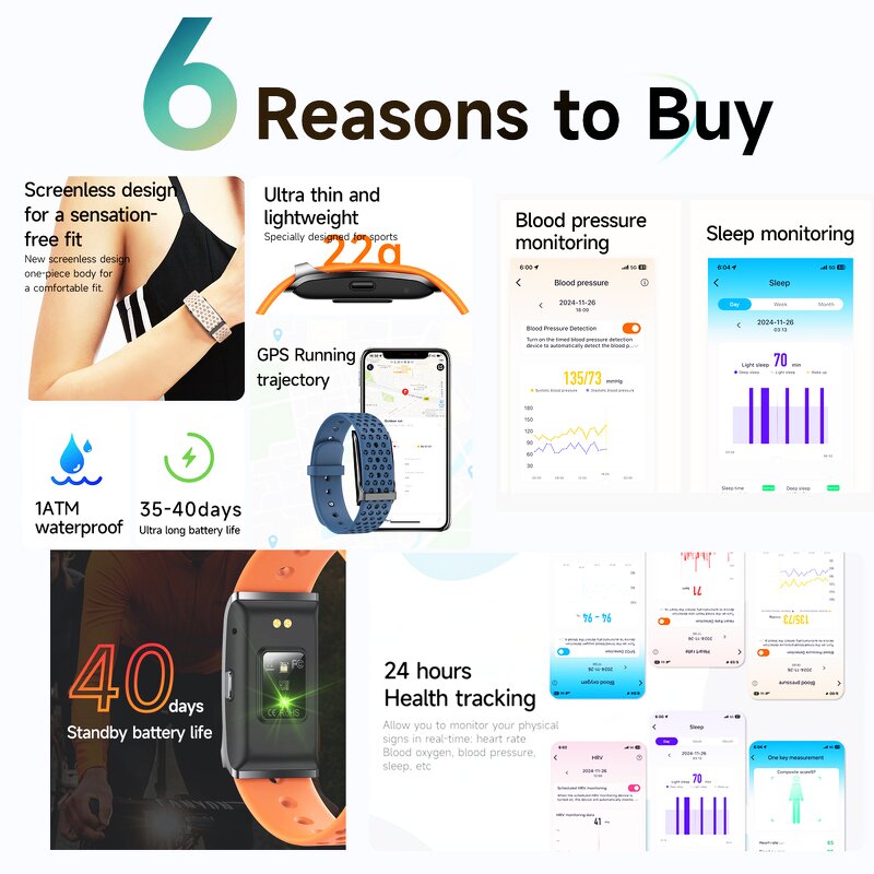 Smart Bracelet Factory - Blood Pressure 127 Sports
