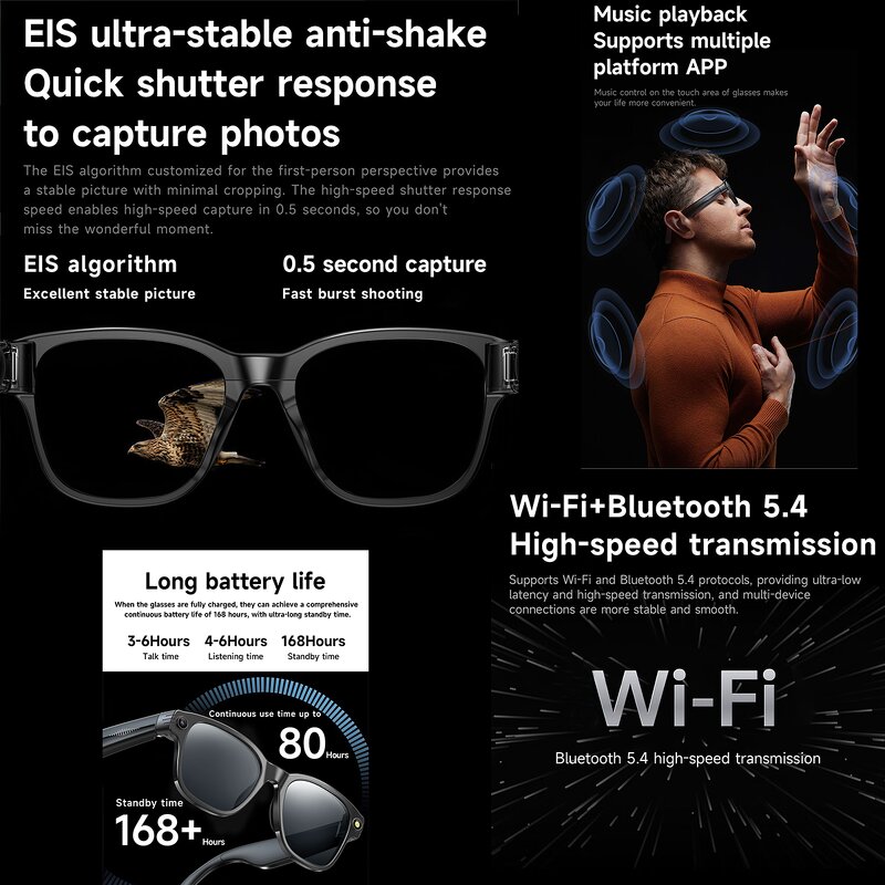 Smart Glasses Factory - OEM Camera 360 Sound