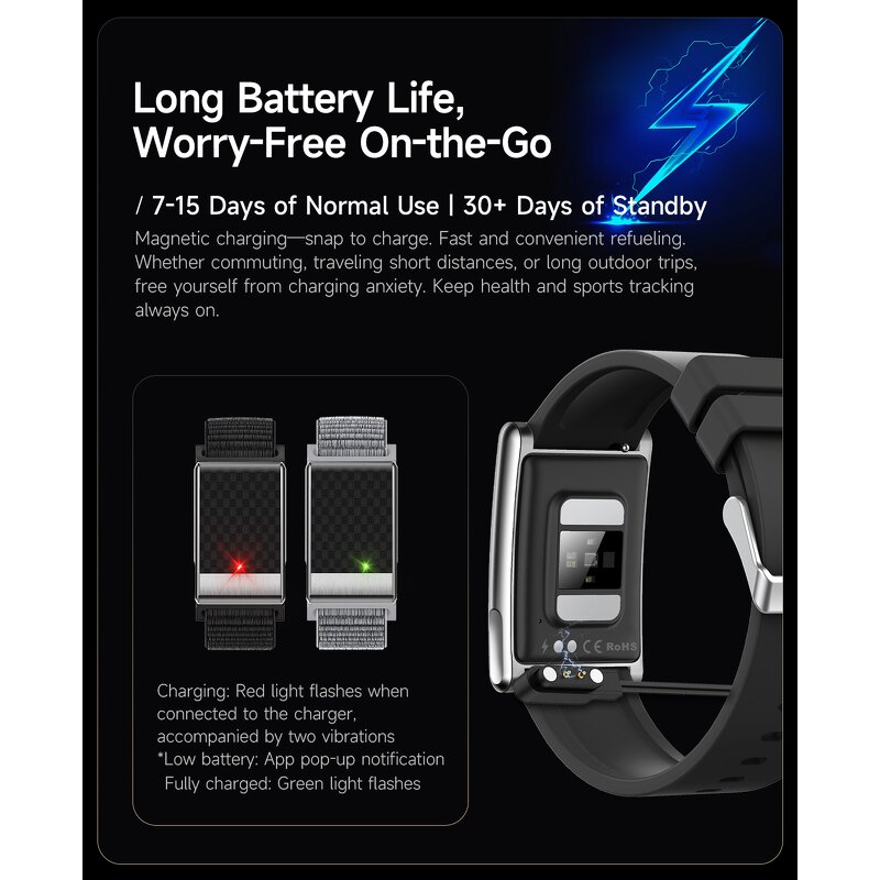 Smart Bracelet Factory - 2025 Fitness Call Vibration