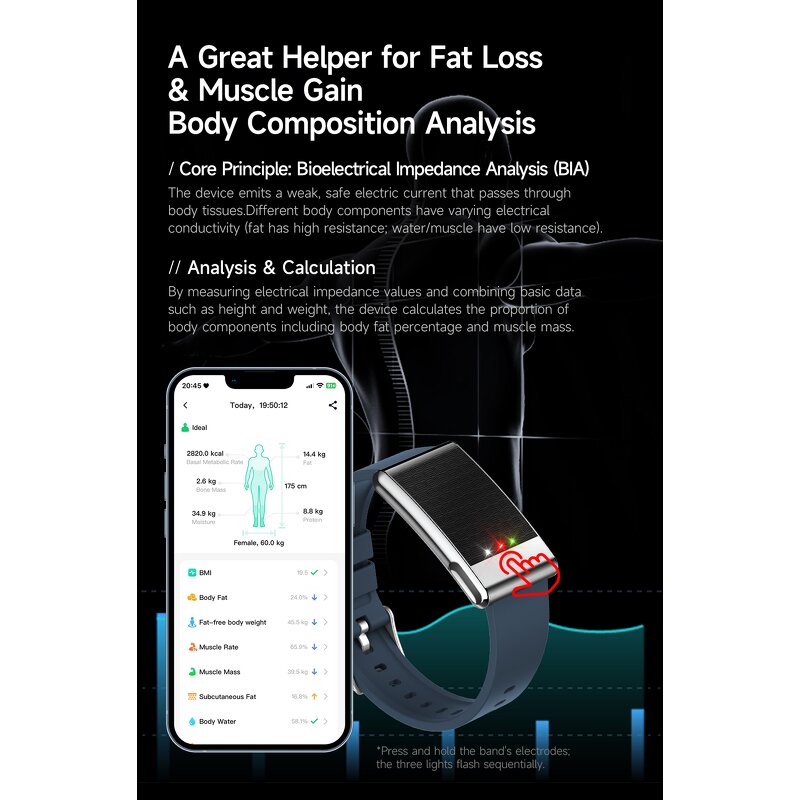 ECG Smart Watch Factory - Custom OEM Wholesale