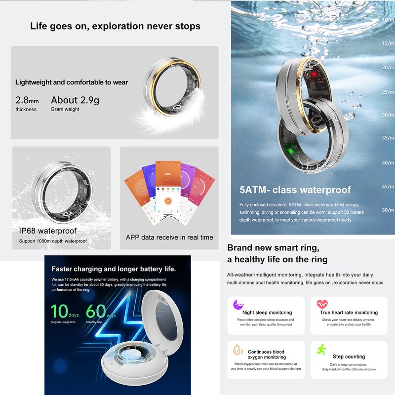 Smart Ring Factory - 2025 Hot IP68 NFC Sports