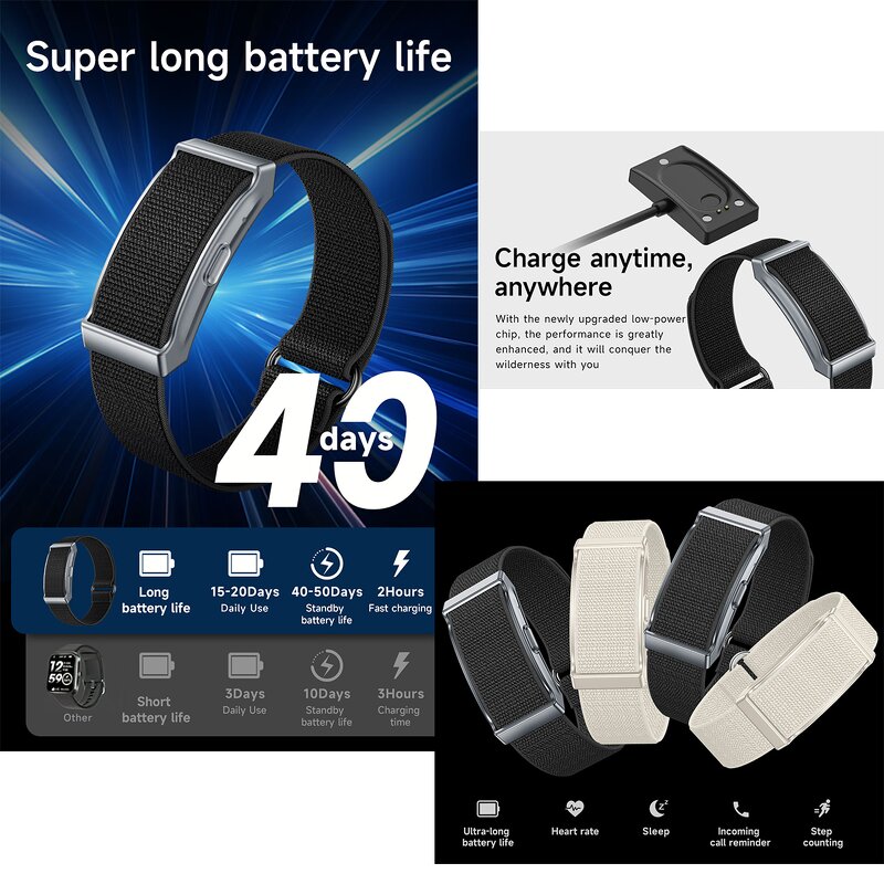 Screenless Tracker Factory - Wholesale 173 Sports