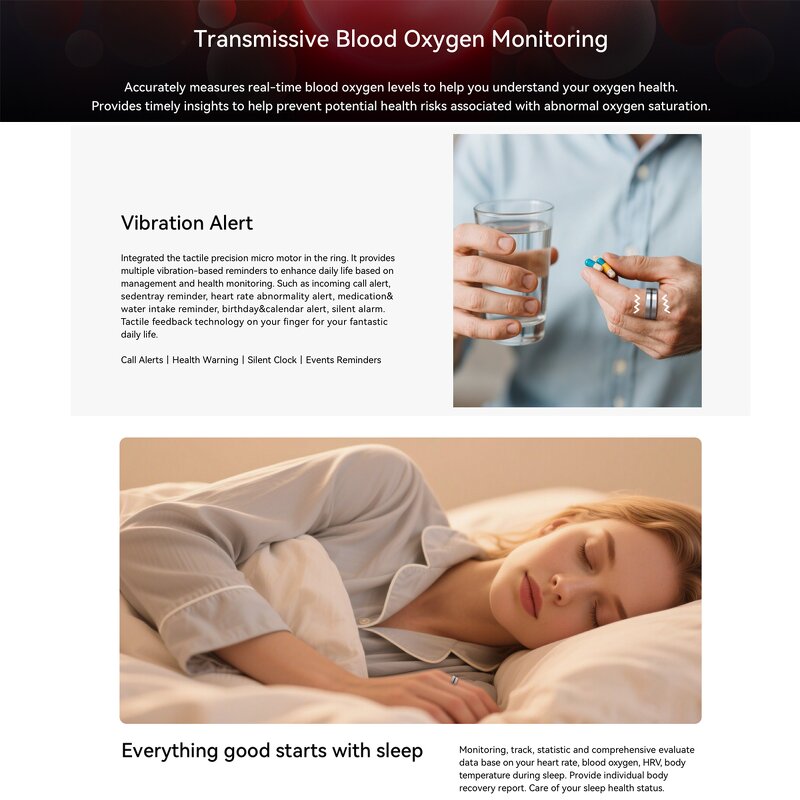 Smart Health Ring Factory - OEM ECG Medical Grade