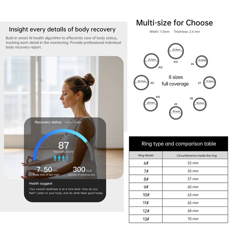 Smart Ring Factory - Custom Health Tracker 316L