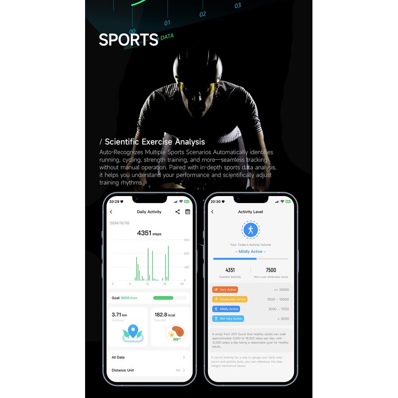 Smart Bracelet Factory - 2025 Fitness Call Vibration