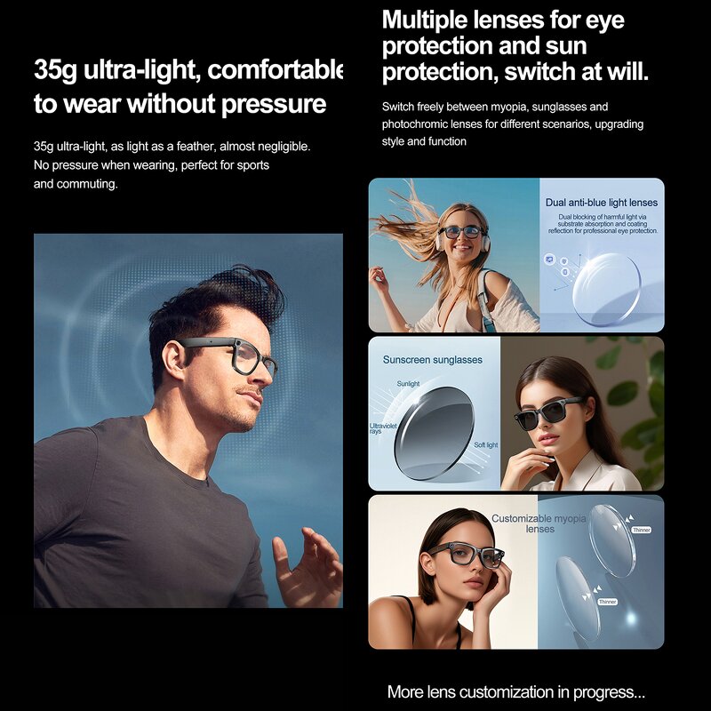 Smart Glasses Factory - AI Translation 1080P Camera