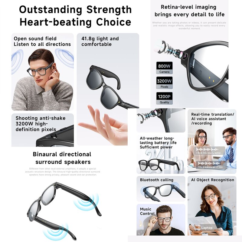 Smart Glasses Factory - OEM Camera 360 Sound