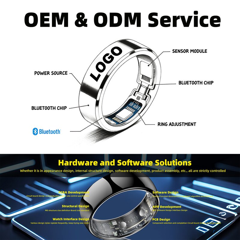 Smart Ring Factory - 2025 Fashion Health Gift