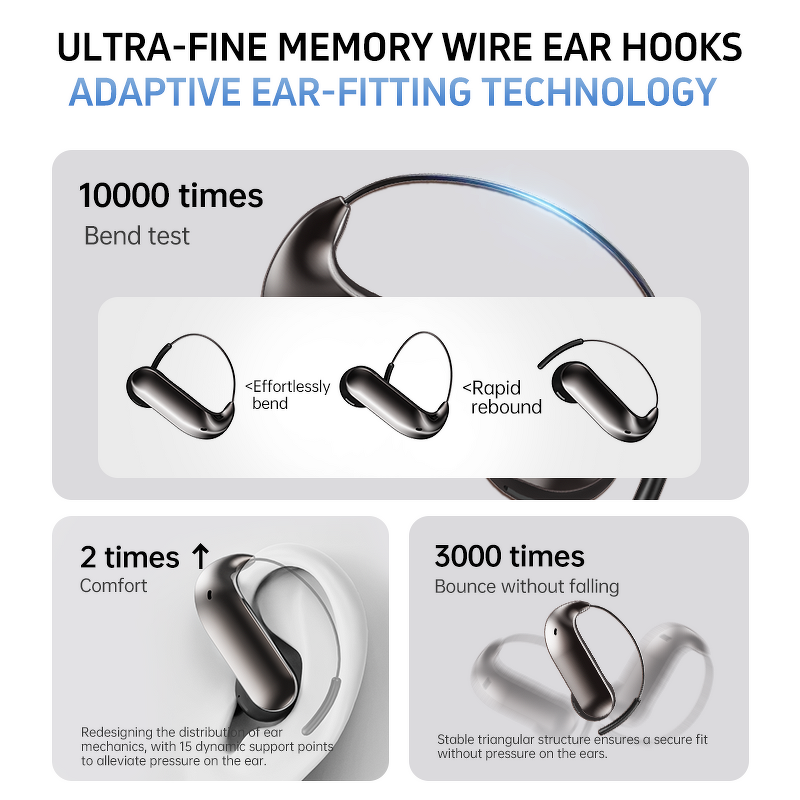 AI Smart Translator Earphones Factory - Wholesale Travel Business